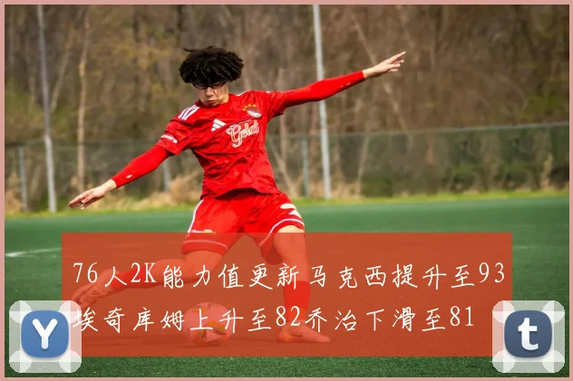 76人2K能力值更新马克西提升至93埃奇库姆上升至82乔治下滑至81